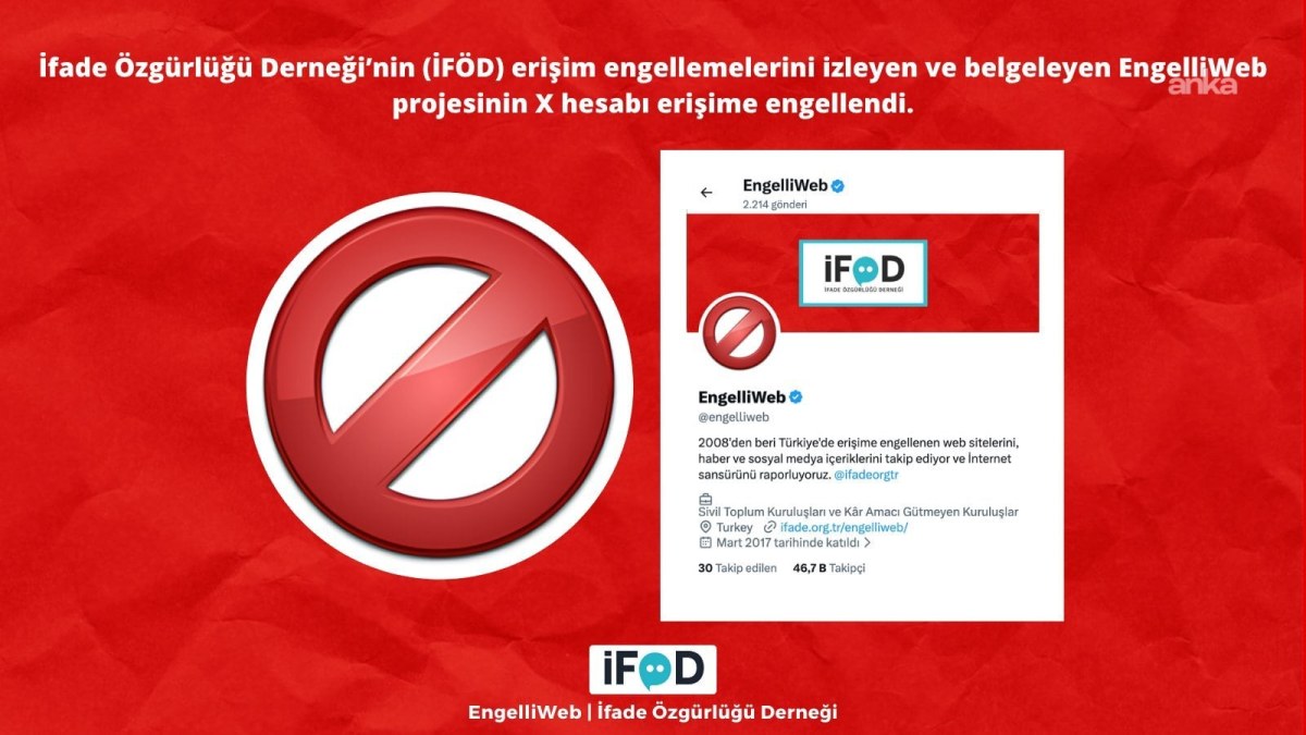 Erişim engellemelerini takip eden EngelliWeb&rsquo;in X hesabı da erişime engellendi